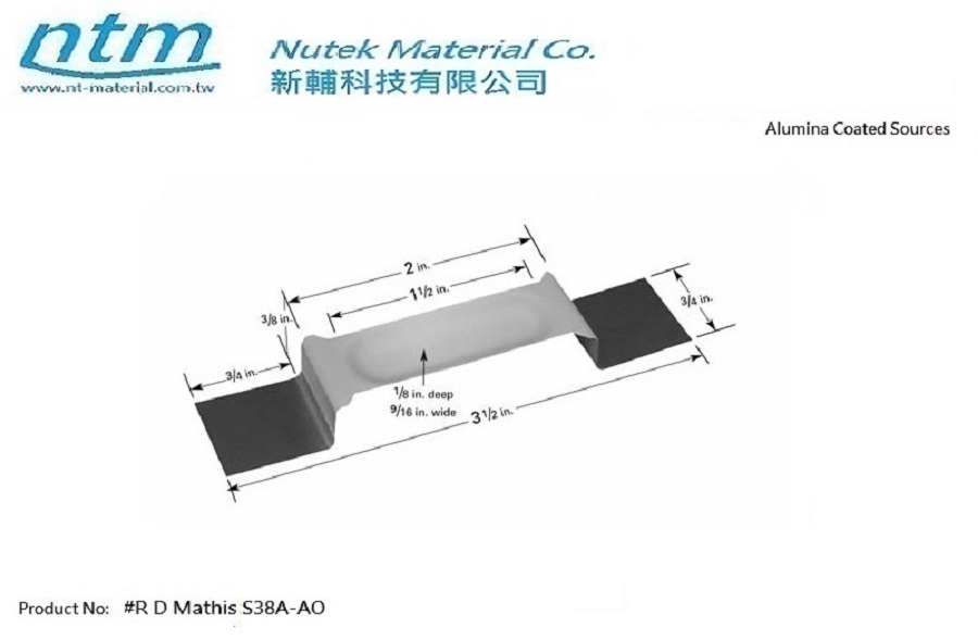 Alumina_Coated_Sources-S38A-AO