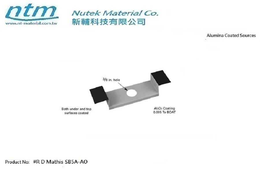 Alumina_Coated_Sources-SB5A-AO
